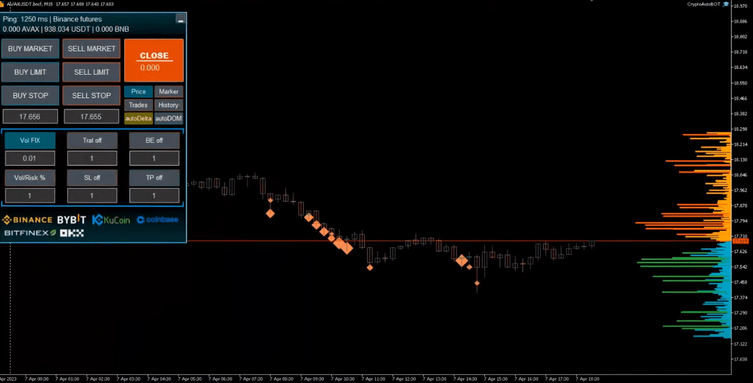 [Евгений Стриж] Crypto Robot New — автомат (2023)