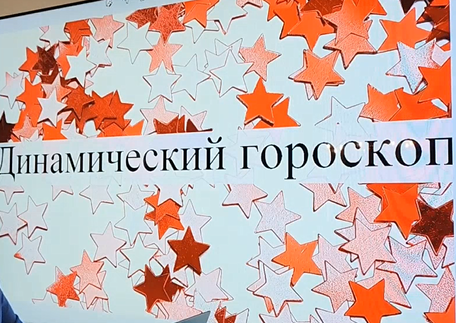 [Сергей Безбородный] Динамический гороскоп (2024)