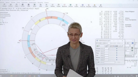 [Станислава Бояркина] Курс астрологии 7. Транзиты (2023)