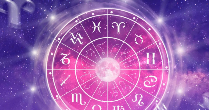 [Станислава Бояркина] Планеты в знаках (2022)