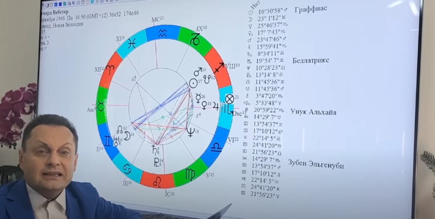 [Сергей Безбородный] Пирамида Вебстера (2022)