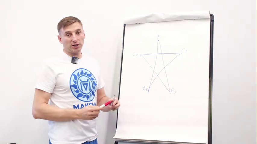 [Максим Половинко] Вебинар Звезда да Винчи (2024)