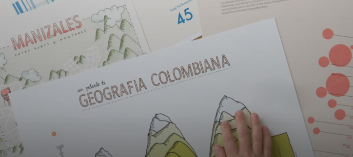 [Domestika] Catalina Plé ― Сторителлинг в инфографике (2024)