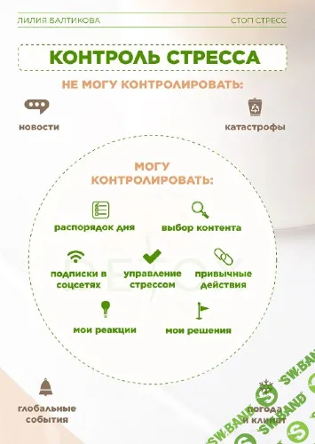 [detox4sisters] Стоп-стресс (2024)