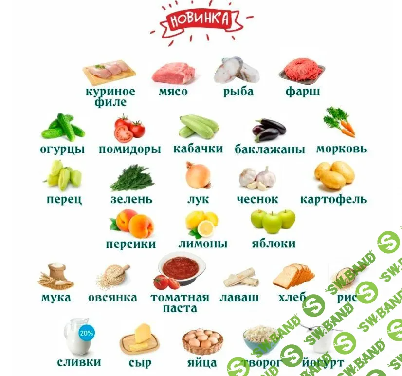 [Ольга Данчук, Елена Воронцова] Вкусное меню 28.0 (2022)
