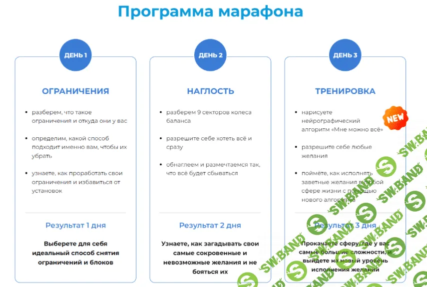 [Formagiclife, Анастасия Анисимова] Марафон "Мне можно все" (2022)