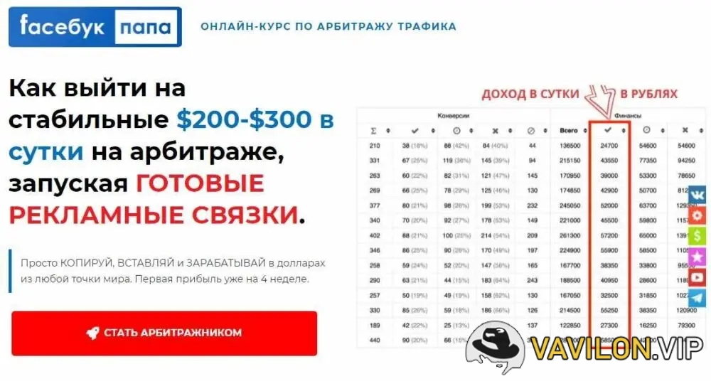 [@timfbking] Faceбук папа - как выйти на стабильные $200-$300 в сутки на арбитраже, запуская готовые рекламные связки (2022)