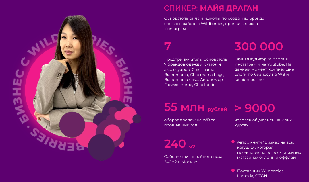 [Майя Драган, Вадим Минский] Секреты аналитики на Wildberries (2022)