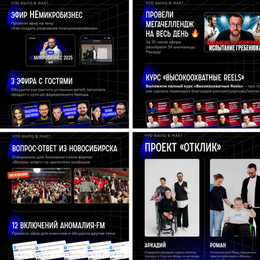 [Михаил Гребенюк] Подписка на телеграм-канал Аномалия. Май (2025)