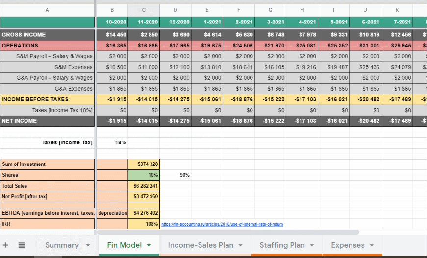 [Product University] Как привлечь инвестиции (2022)