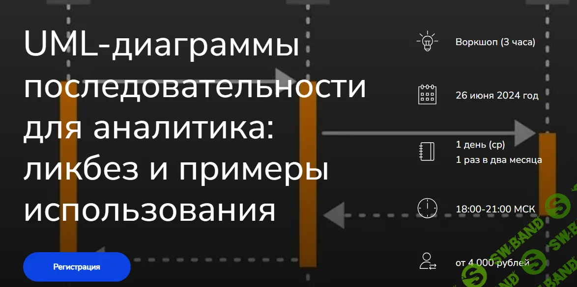 [systems education] UML-диаграммы последовательности для аналитика (2024)