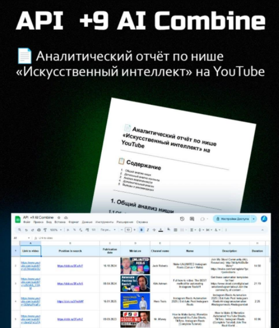 [Антон Богатушин] Google-таблица (API +9 AI Combine) + Аналитический отчёт по нише «ИИ» (2025)