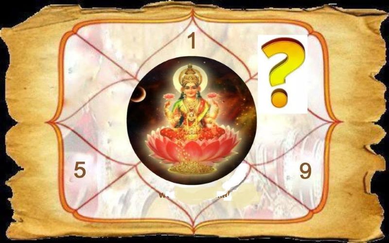 [Анна Атменеева] Прашна. Финансовое благосостояние и астрология